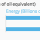 Image for article titled Wind power is beginning to look a lot more economically viable